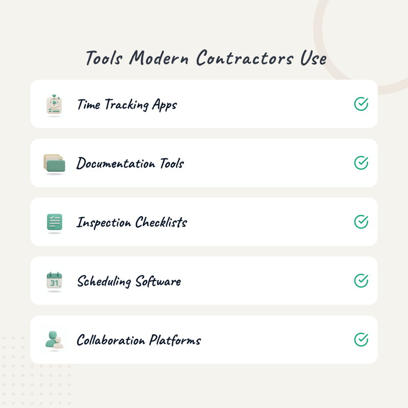 FAQ: General Contractors & Modern Construction in Houston