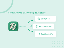AI-generated onboarding checklist graphic with arrows pointing from an AI icon to three checklist items: Safety Gear, Reporting Steps, and Electrical SOPs
