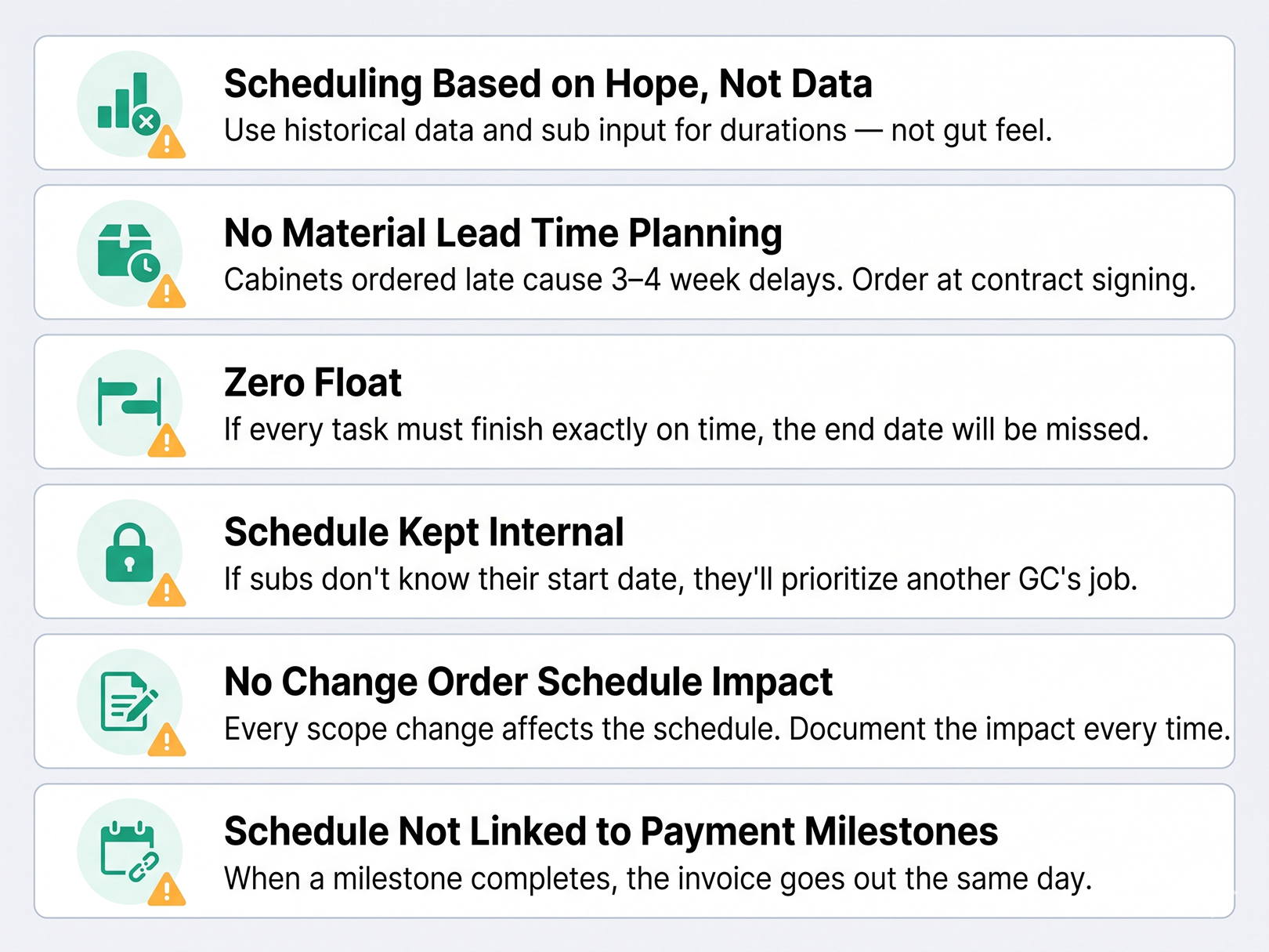 Construction Project Schedule: How to Build a Timeline That Doesn't ...