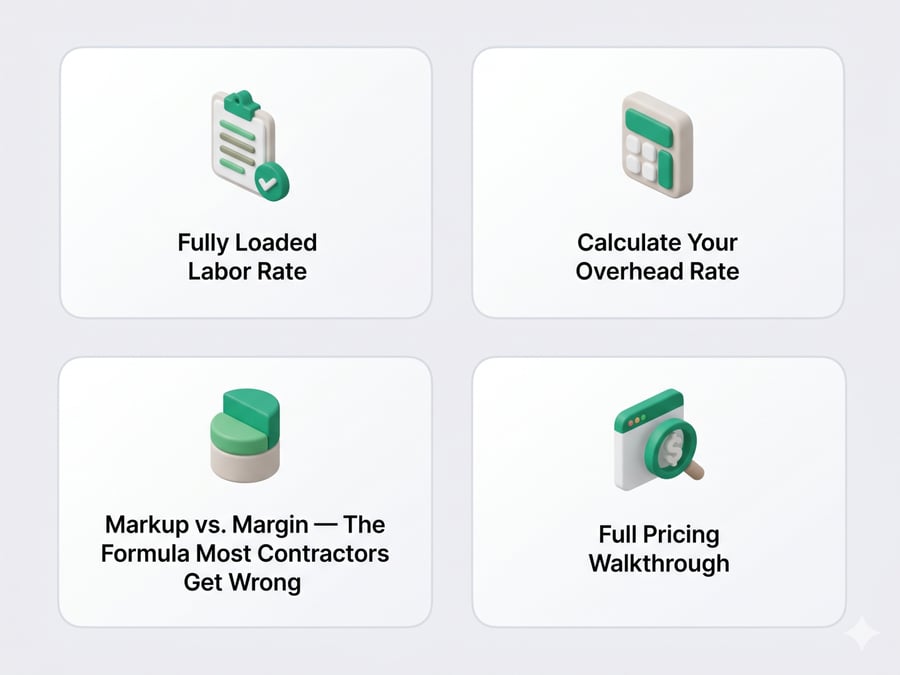 Construction Overhead and Profit: How to Calculate Your Markup (2026)