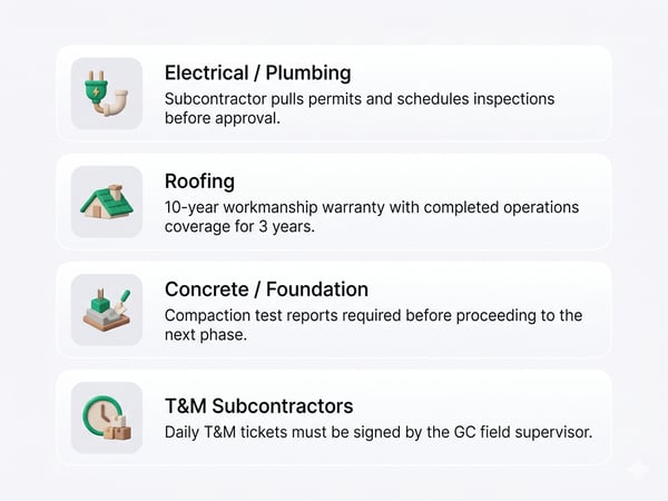 Trade-Specific Add-Ons