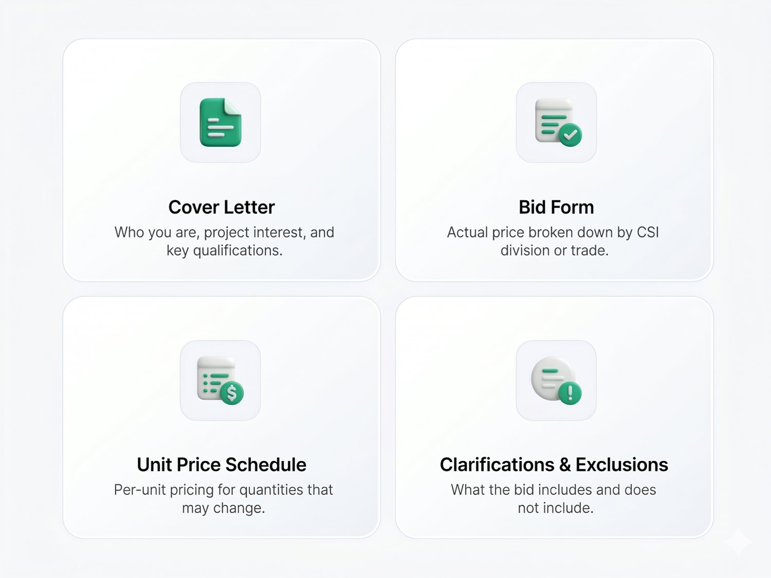 Construction Bid Template: Win More Jobs With a Professional Bid Package