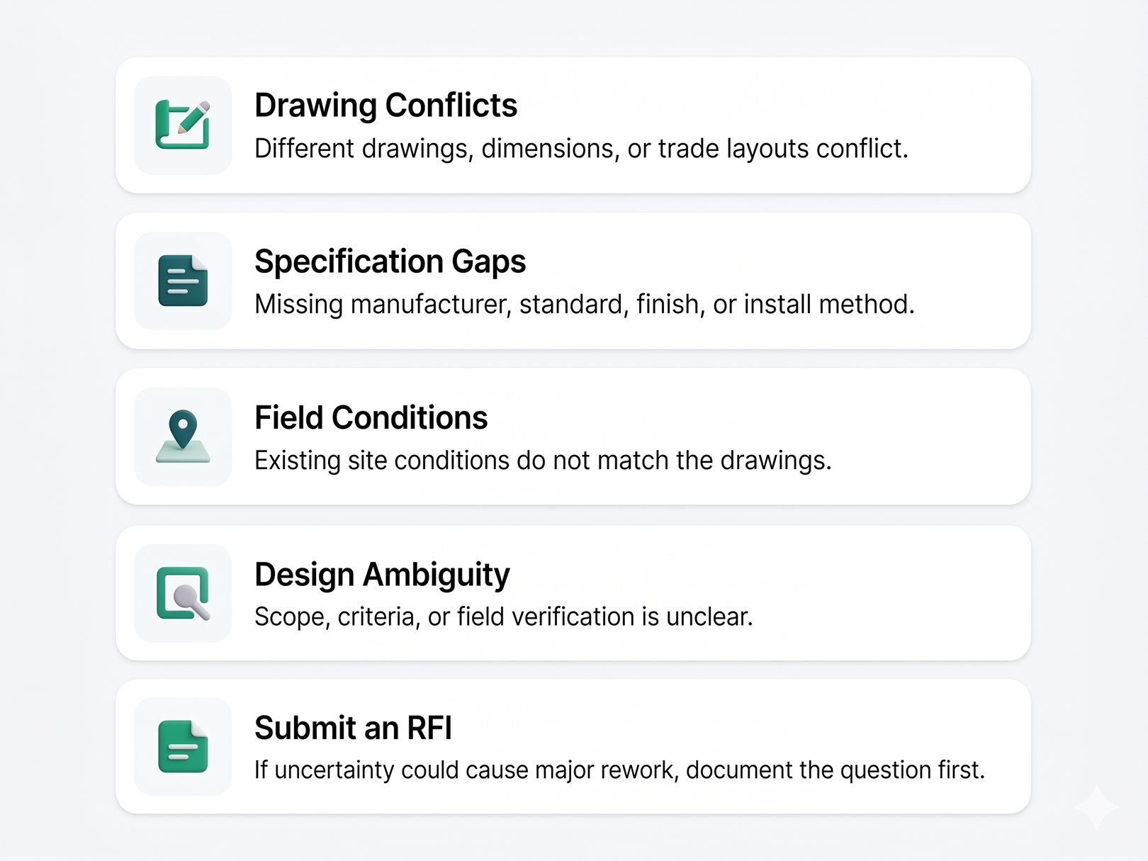 Verify In Field Construction RFI Template: How to Write, Track, and Respond to Requests ...