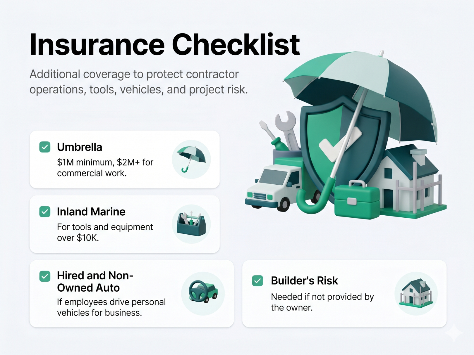 Insurance Checklist