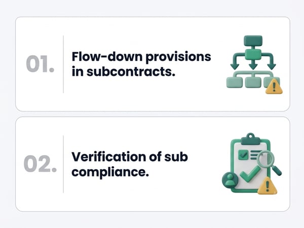 Subcontractor Compliance: GC Liability