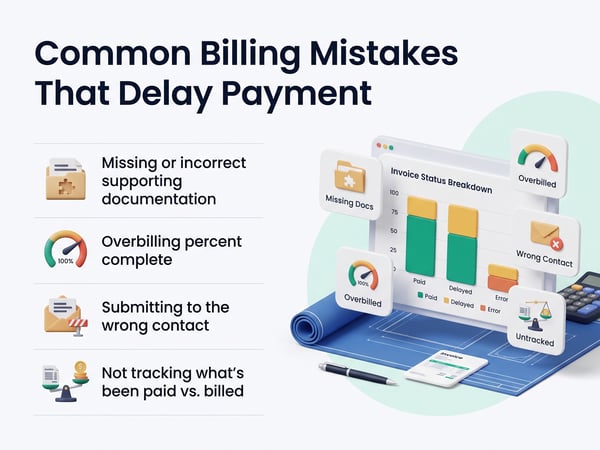 Common Billing Mistakes That Delay Payment
