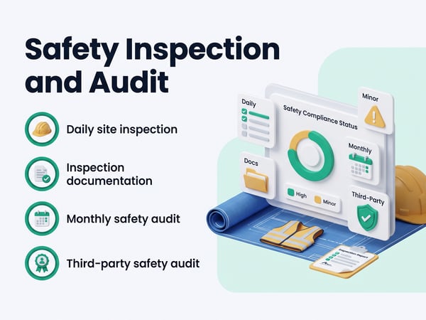 Safety Inspection and Audit