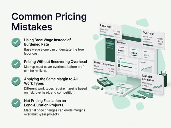 Common Pricing Mistakes