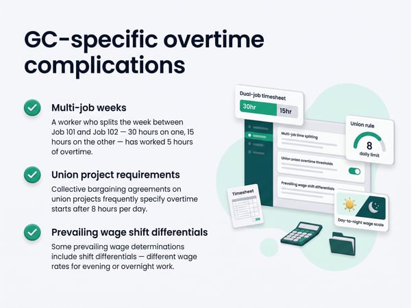 GC-specific overtime complications: