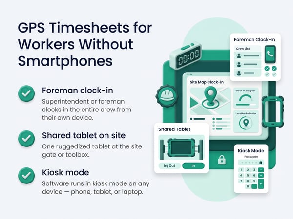 GPS Timesheets for Workers Without Smartphones