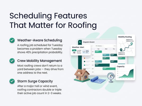 Scheduling Features That Matter for Roofing