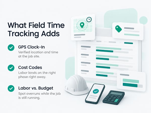 What You Gain From a Dedicated Field Time Tracking Tool