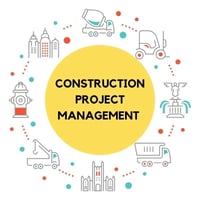 Collage of construction project management visuals, including charts, diagrams, and people using virtual reality headsets