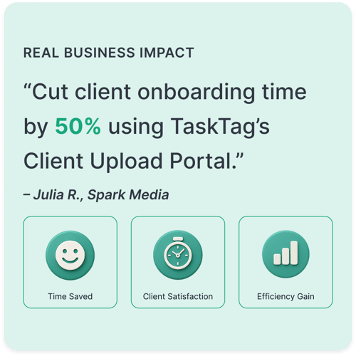 Real Results - How Agencies Save Time with TaskTag Upload Portals