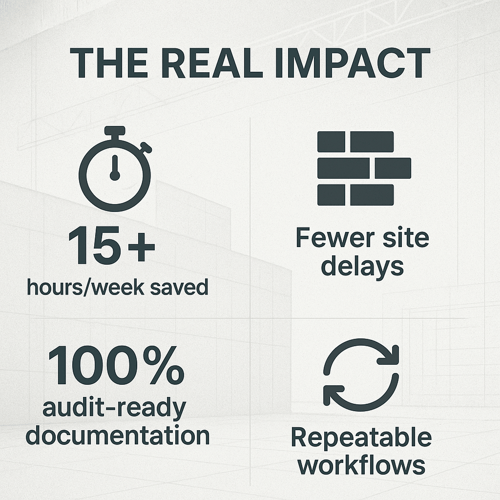 Real Results from Using TaskTag’s Construction Readiness Workflow