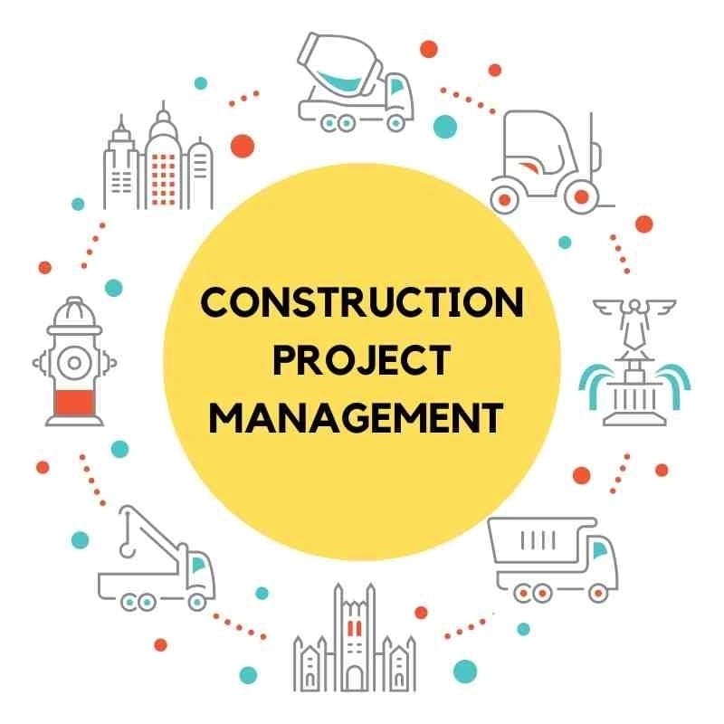 Collage of construction project management visuals, including charts, diagrams, and people using virtual reality headsets